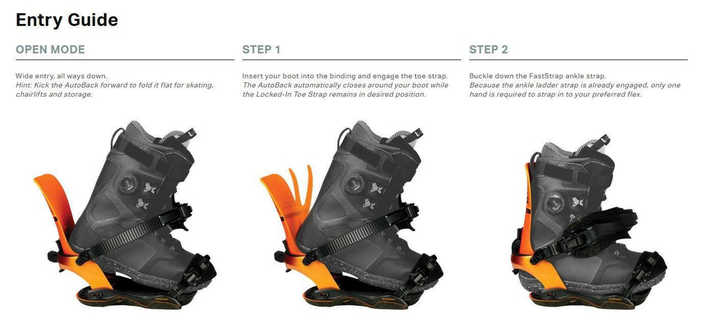 Rome SDS Katana AW FASE Snowboard Bindings – Pure Stoke