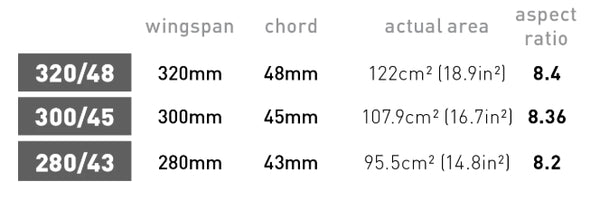 Axis Surf Skinny Rear Hydrofoil Wing