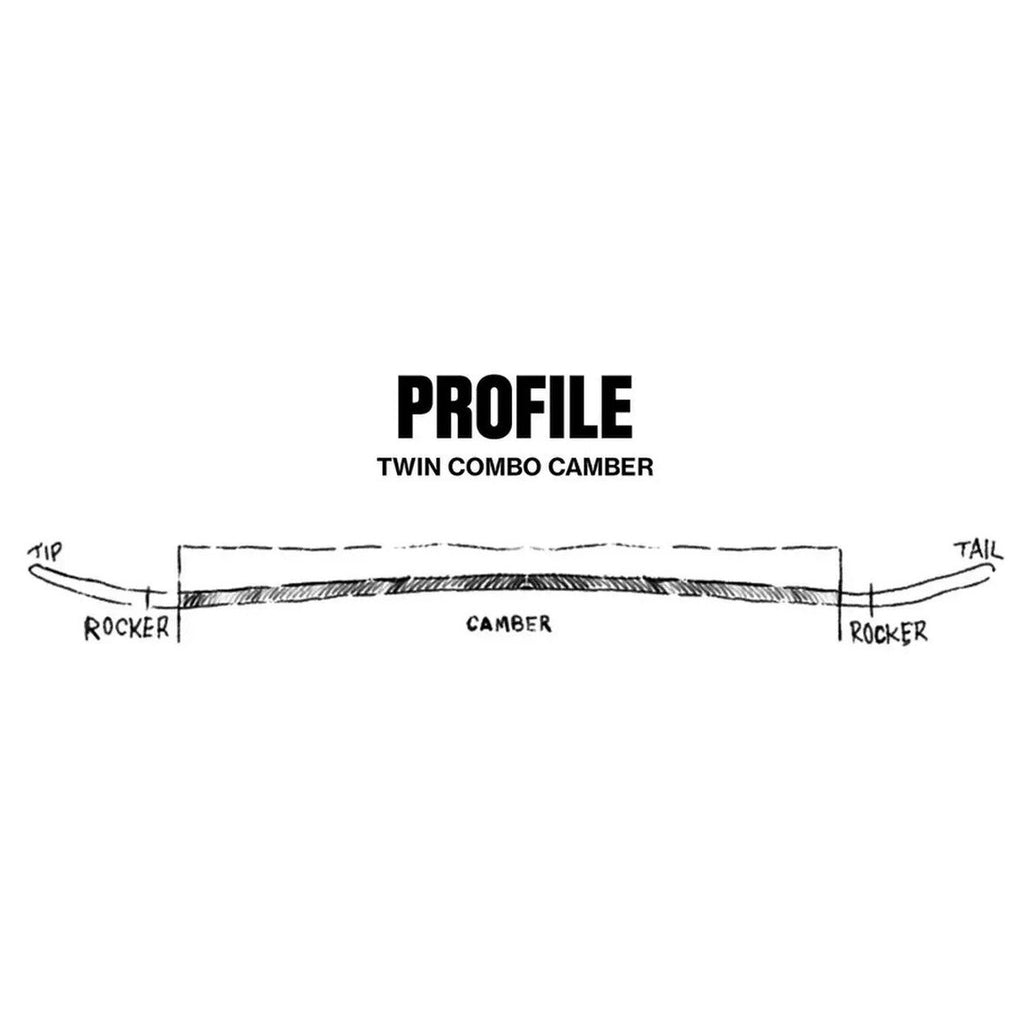 line rider snowboard LINE Lateral Snowboard – Pure Stoke
